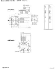 Ksb Betaline GN 32-160 0,55 kW