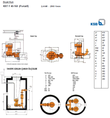 KSB Drenaj Pompası KRT F 40-160 2,4Kw Portatif