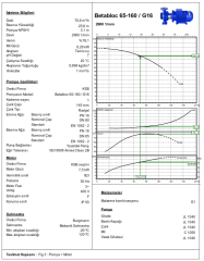 Ksb Betabloc 65-160  /G16 7,5kW