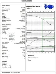 Ksb Betabloc 65-160 /G16 11kW
