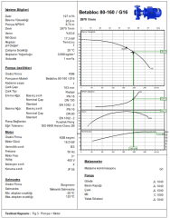 Ksb Betabloc 80-160 /G16 18,5kW
