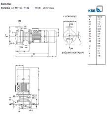 Ksb Betaline  GN 80-160 11 kW