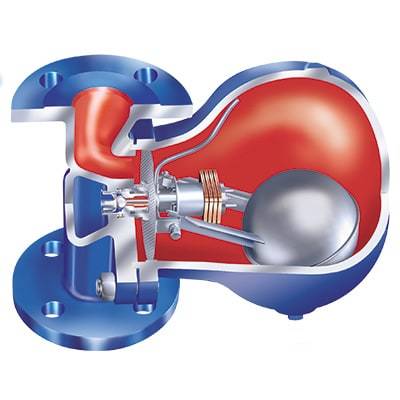 KONDENSTOP KONTROLÖR CONA-SC 1/2''-3/4''-1''
