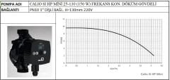 Ksb Calio SI HP Mini 25-130 150W Frekans Kon. Döküm Gövd. Sirkülasyon Pompası 1'' Dişli Bağlantı