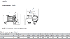 Ksb Calio Pro 25-100 PN6/10/16 180mm 220W Frekans Kon. Sirkülasyon Pompası -1'' Dişli Bağlantılı