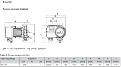 Ksb Calio Pro 30-120 PN6-10-16 400W Frekans Kon. Sirkülasyon Pompası - 11/4'' Dişli Bağlantılı