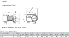 Ksb Calio Pro SI HP 25-80 PN6-10-16 150W Frekans Kon.-1'' Bağlantılı