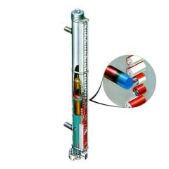 Valftek Bonetti Manyetik Seviye Göstergesi L=400 mm