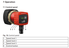 Ksb Calio Therm S NC İçme Suyu RE Sirkülasyon Pompası - 1/2'' İç Dişli Bağlantılı